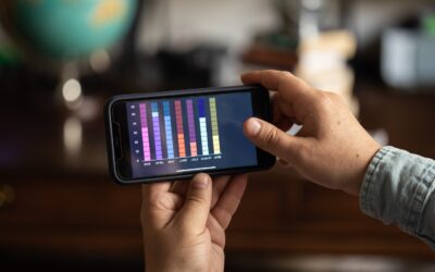The Data Journey: 5 Stages Of Turning Data Into Actions