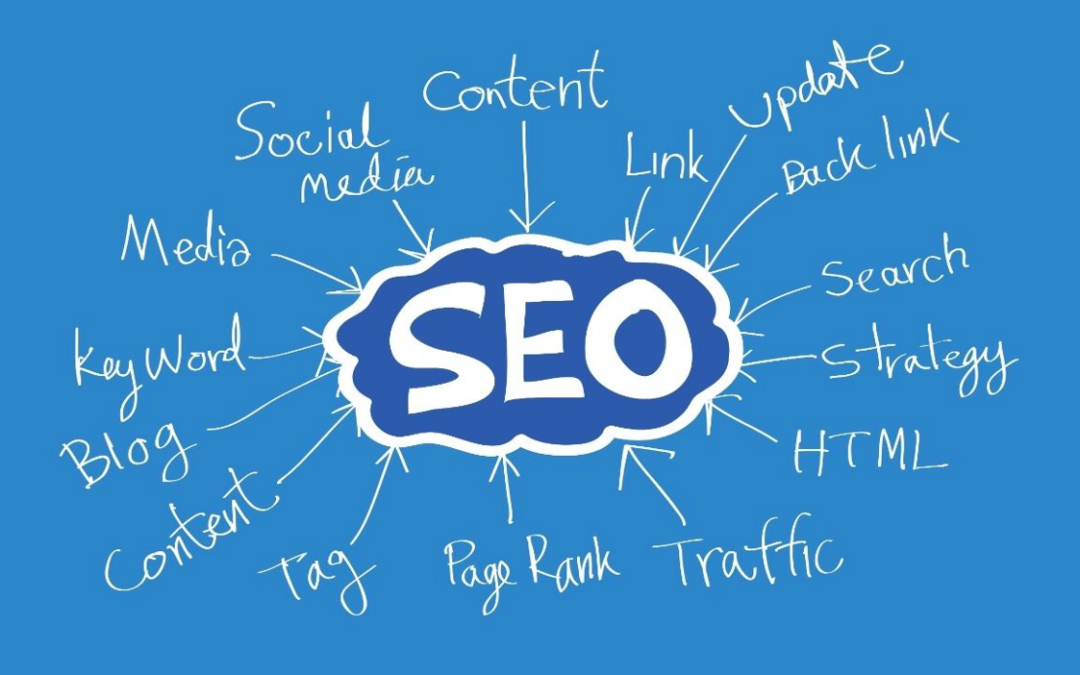 Off Page SEO