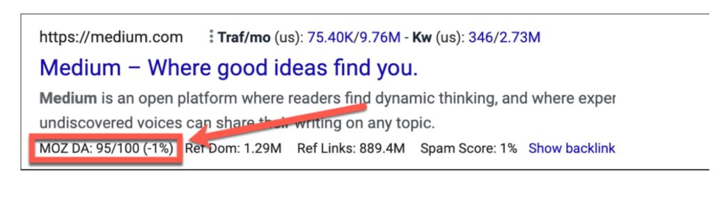 Domain Authority